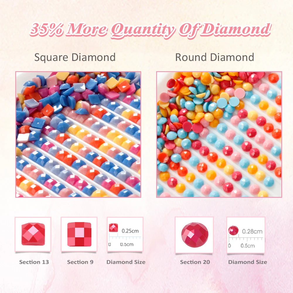 Adorable Sloth Diamond Art Kits