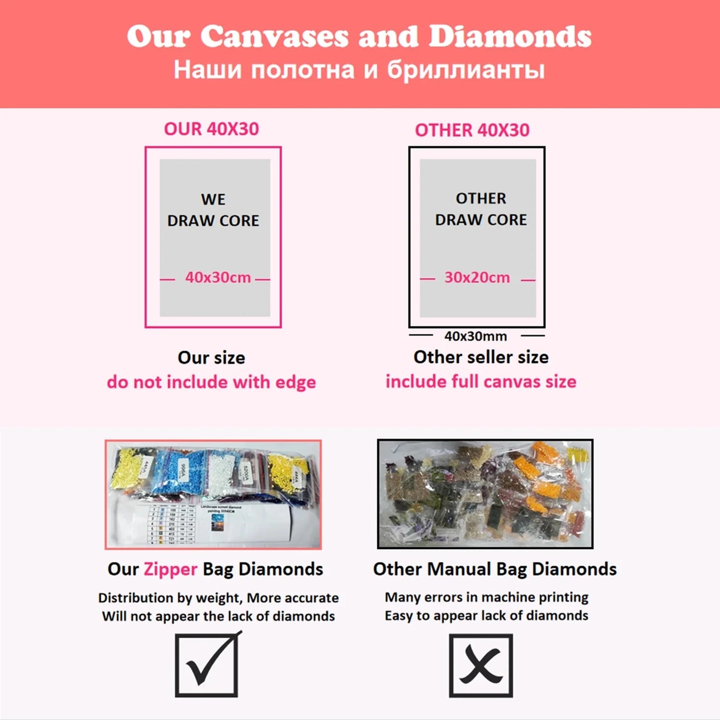Sloth Diamond Art Kit
