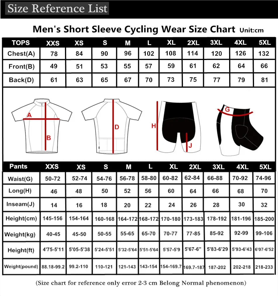 Sloth Cycling Set