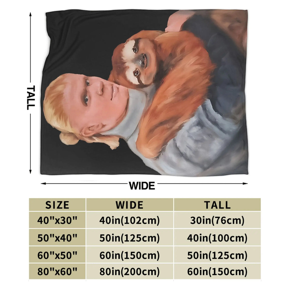 Haaland & Sloth Blanket